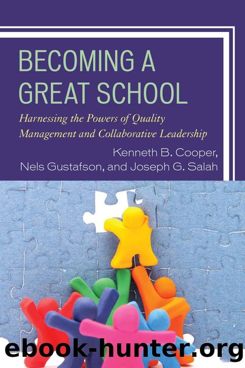 Becoming a Great School by Dr. Kenneth B. Cooper