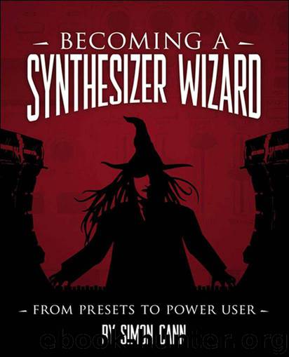 Becoming a Synthesizer Wizard by Simon Cann