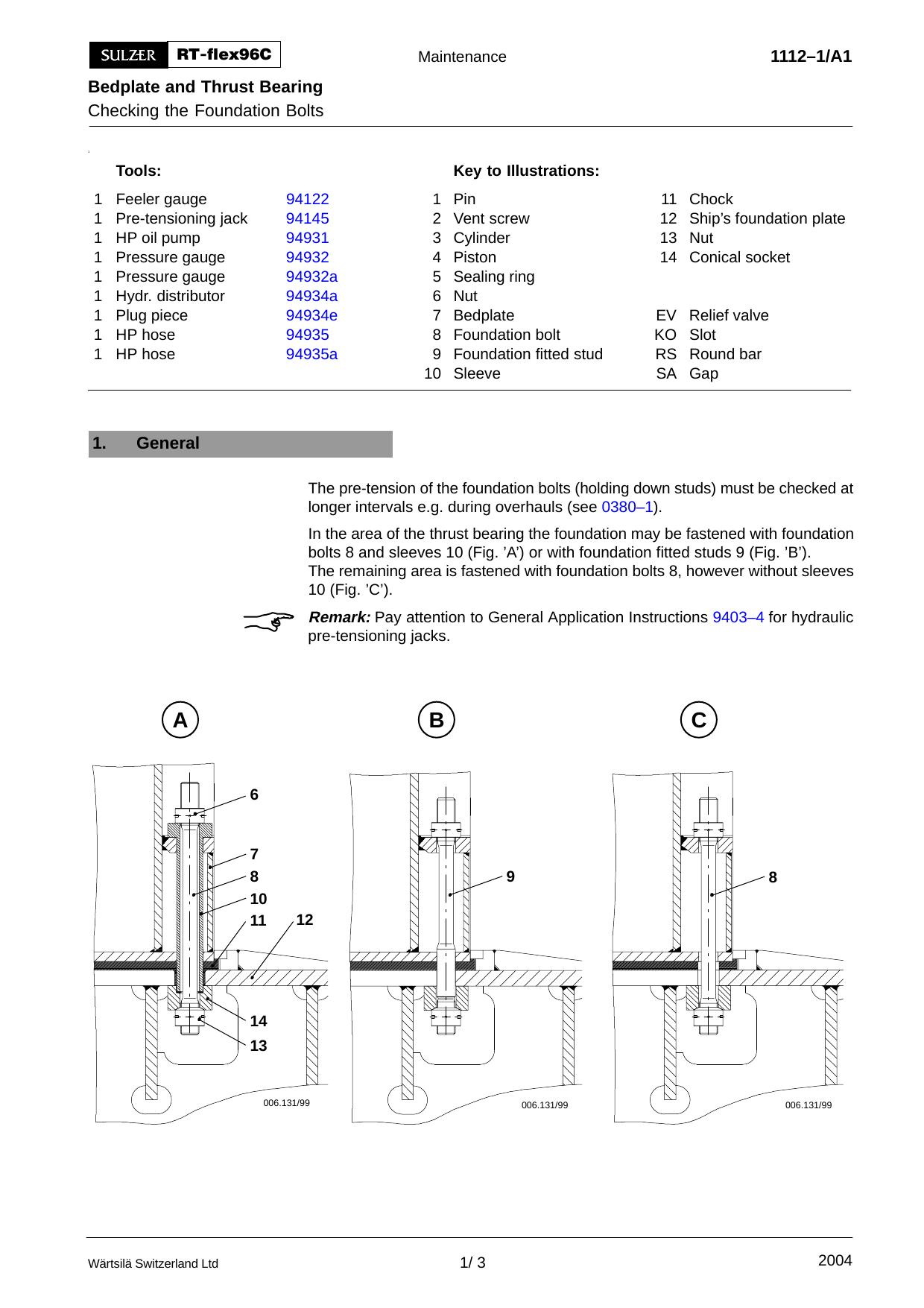 Bedplate and Thrust Bearing: Checking the Foundation Bolts by ffo001