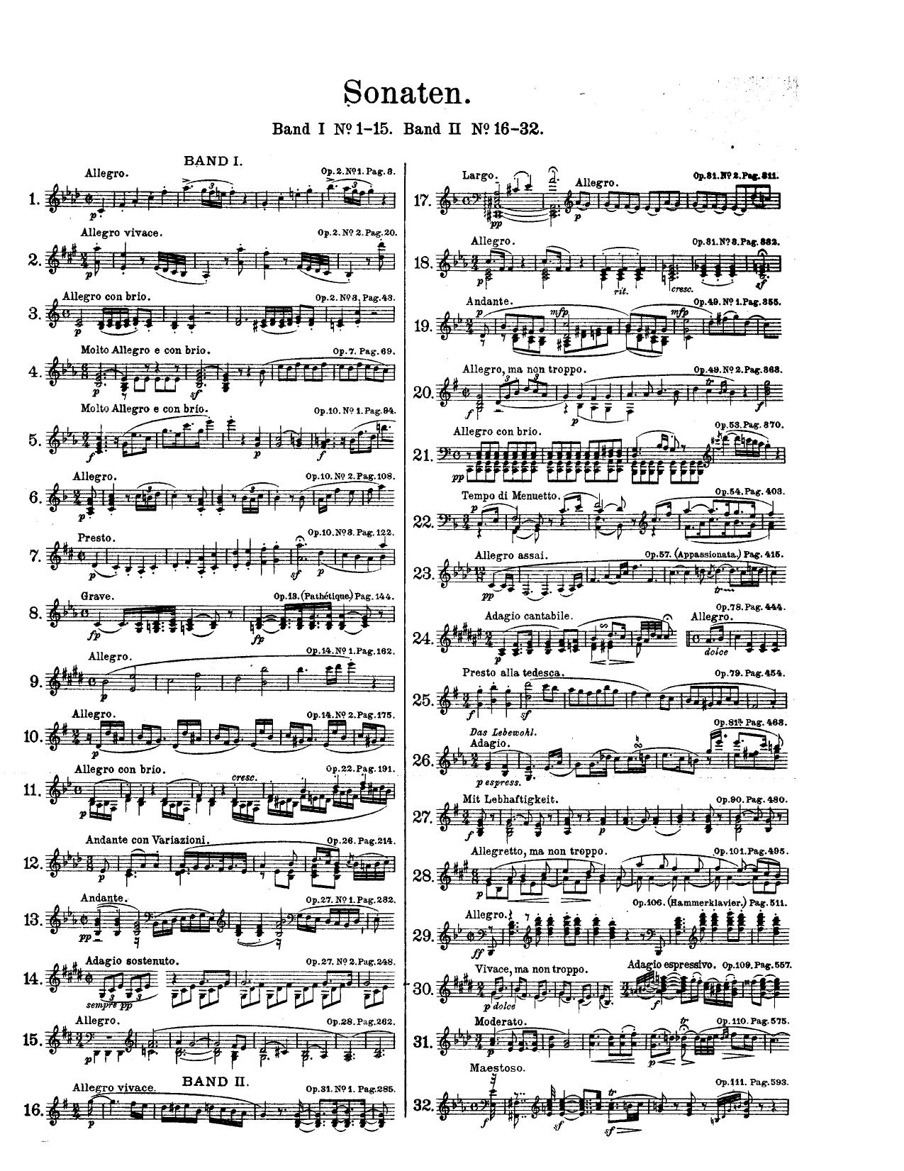 Beethoven by Complete Piano Sonatas