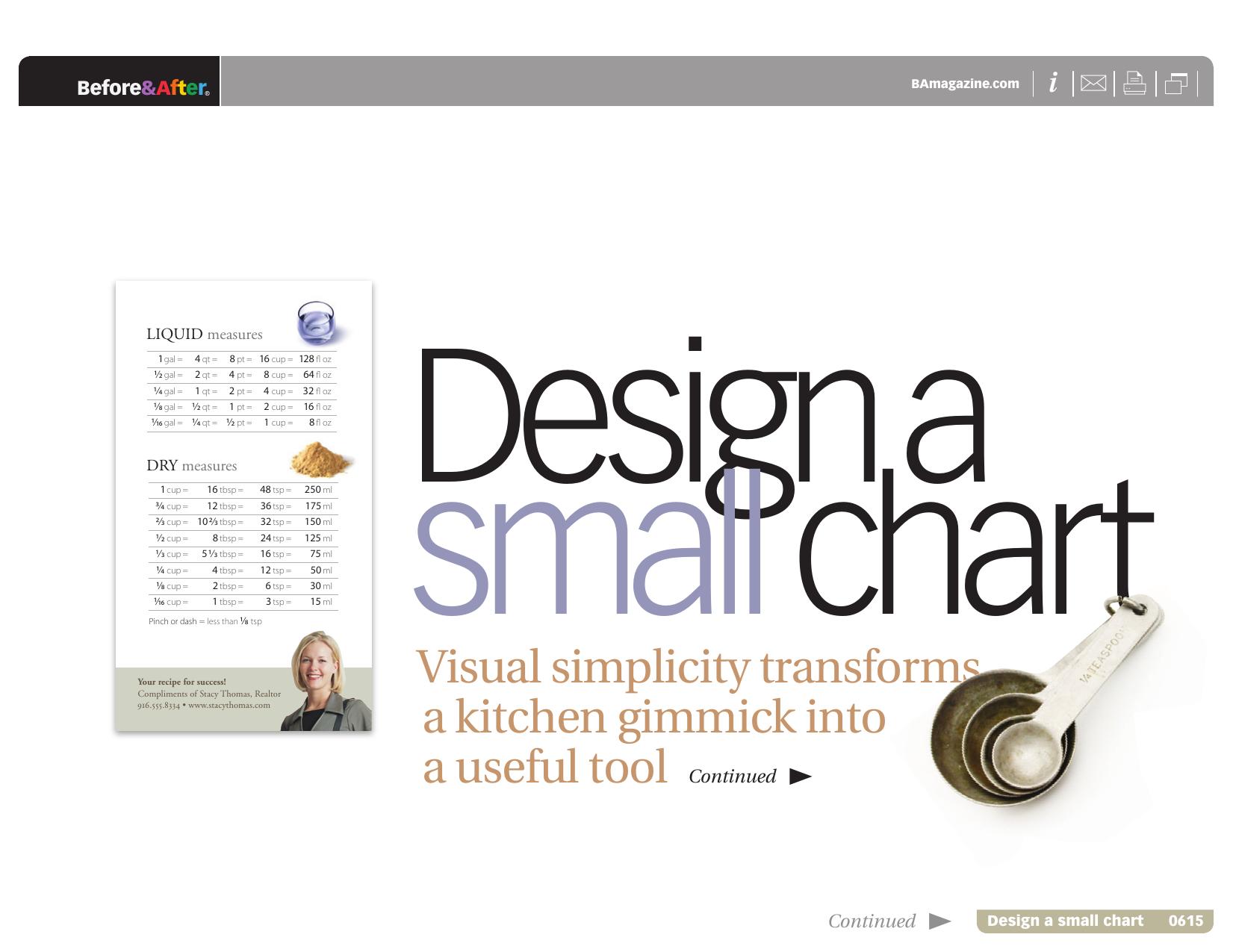 Before & After magazine | 0615 | Design a small chart by Before && After magazine