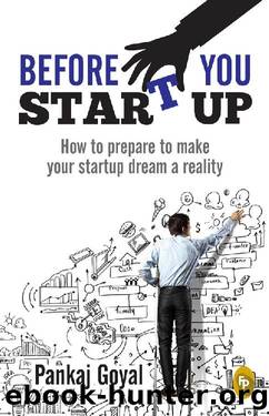 Before You Start Up: How to Prepare to Make Your Startup Dream a Reality by Pankaj Goyal