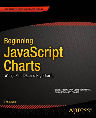 Beginning JavaScript Charts: With jqPlot, D3, and Highcharts by Fabio Nelli