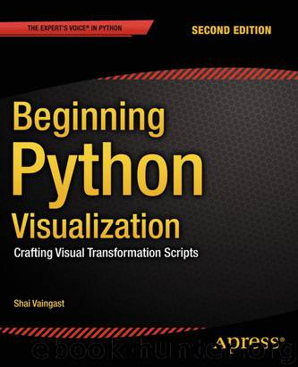 Beginning Python Visualization by Shai Vaingast