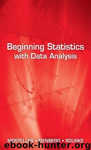 Beginning Statistics with Data Analysis by Frederick Mosteller