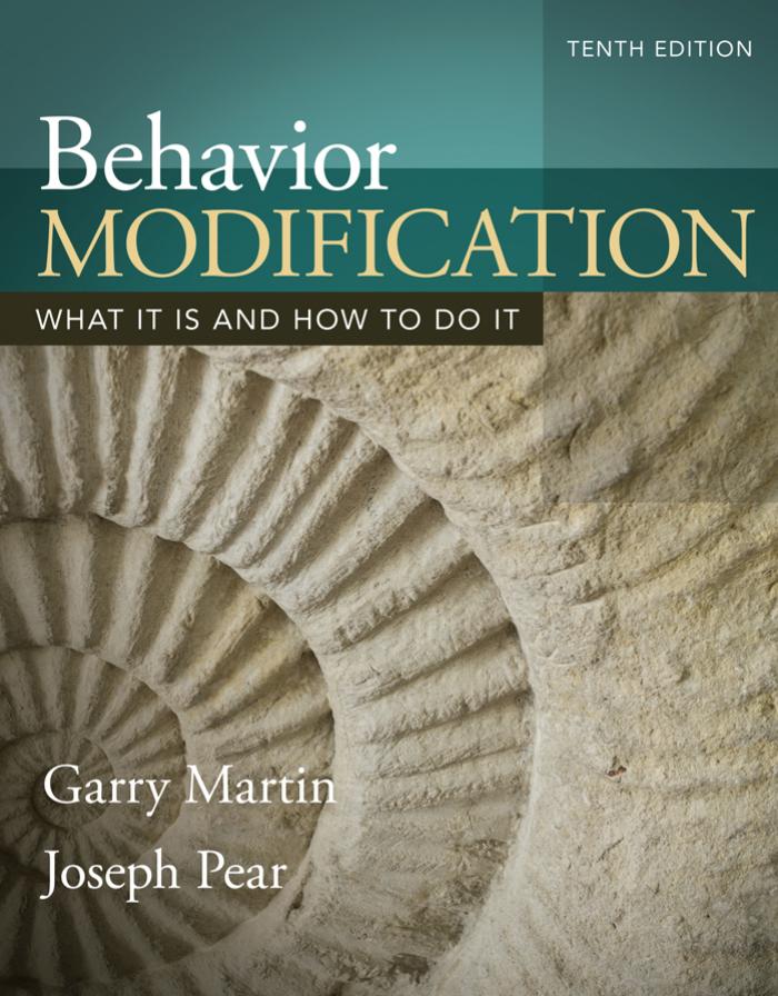 Behavior Modification by Unknown