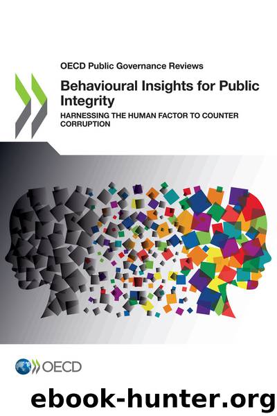 Behavioural Insights for Public Integrity by OECD