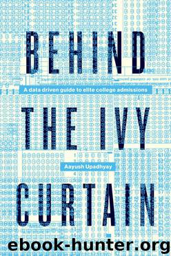 Behind The Ivy Curtain: A Data Driven Guide to Elite College Admissions by Aayush Upadhyay