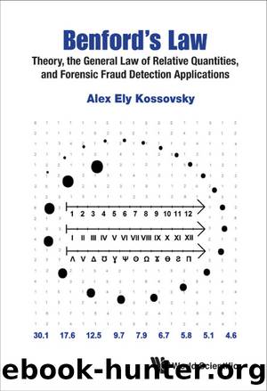 Benford's Law by Kossovsky Alex Ely