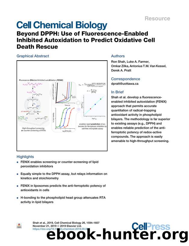 Beyond DPPH: Use of Fluorescence-Enabled Inhibited Autoxidation to Predict Oxidative Cell Death Rescue by Ron Shah & Luke A. Farmer & Omkar Zilka & Antonius T.M. Van Kessel & Derek A. Pratt