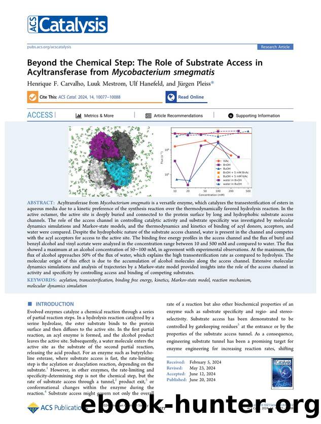 Beyond the Chemical Step: The Role of Substrate Access in Acyltransferase from Mycobacterium smegmatis by Henrique F. Carvalho Luuk Mestrom Ulf Hanefeld and Jürgen Pleiss