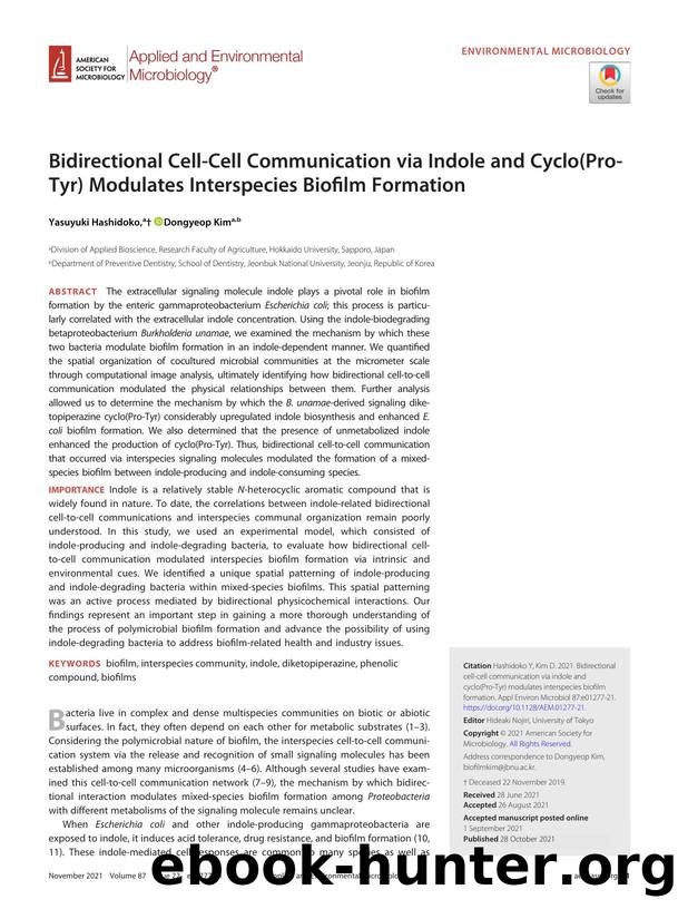 Bidirectional Cell-Cell Communication via Indole and Cyclo(Pro-Tyr) Modulates Interspecies Biofilm Formation by Yasuyuki Hashidoko & Dongyeop Kim