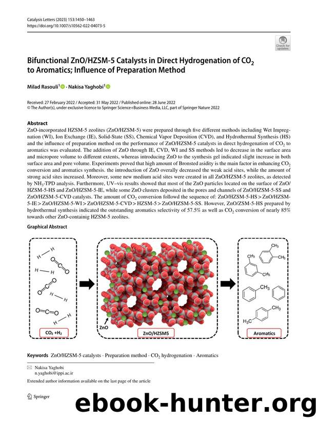 Bifunctional ZnOHZSM-5 Catalysts in Direct Hydrogenation of CO2 to Aromatics; Influence of Preparation Method by Milad Rasouli & Nakisa Yaghobi
