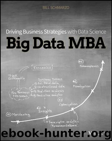 Big Data MBA by Bill Schmarzo