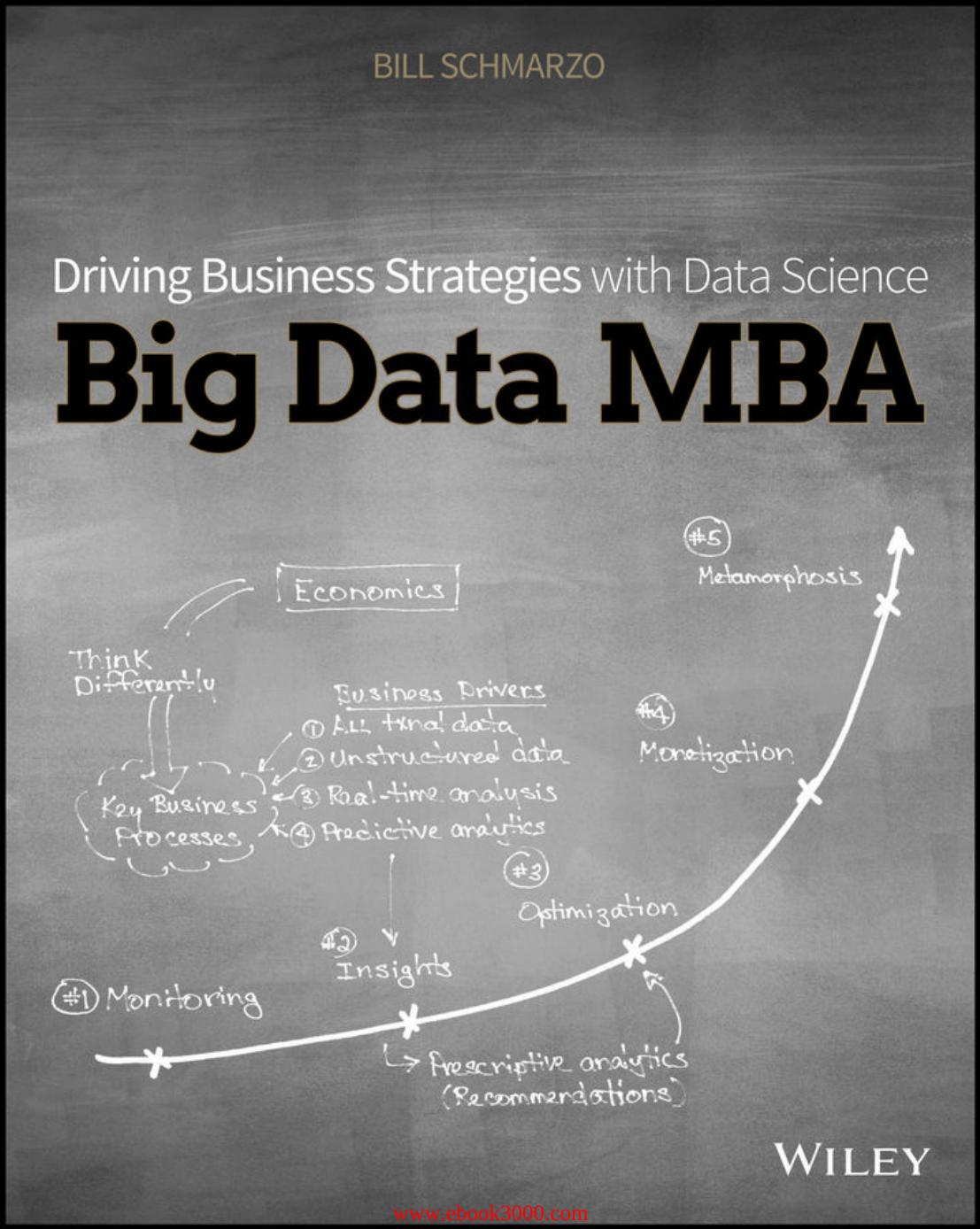 Big Data MBA: Driving Business Strategies with Data Science by Unknow