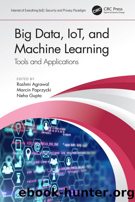 Big Data, IoT, and Machine Learning by Agrawal Rashmi; Paprzycki Marcin; Gupta Neha