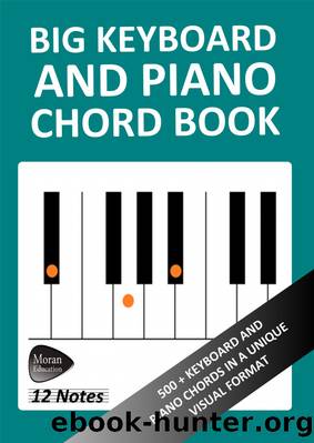 Big Keyboard and Piano Chord Book by Richard Moran