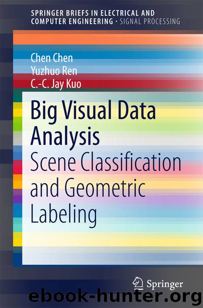 Big Visual Data Analysis by Chen Chen Yuzhuo Ren & C.-C. Jay Kuo