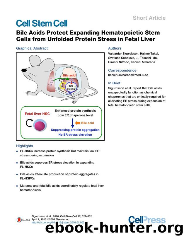 Bile Acids Protect Expanding Hematopoietic Stem Cells from Unfolded Protein Stress in Fetal Liver by unknow