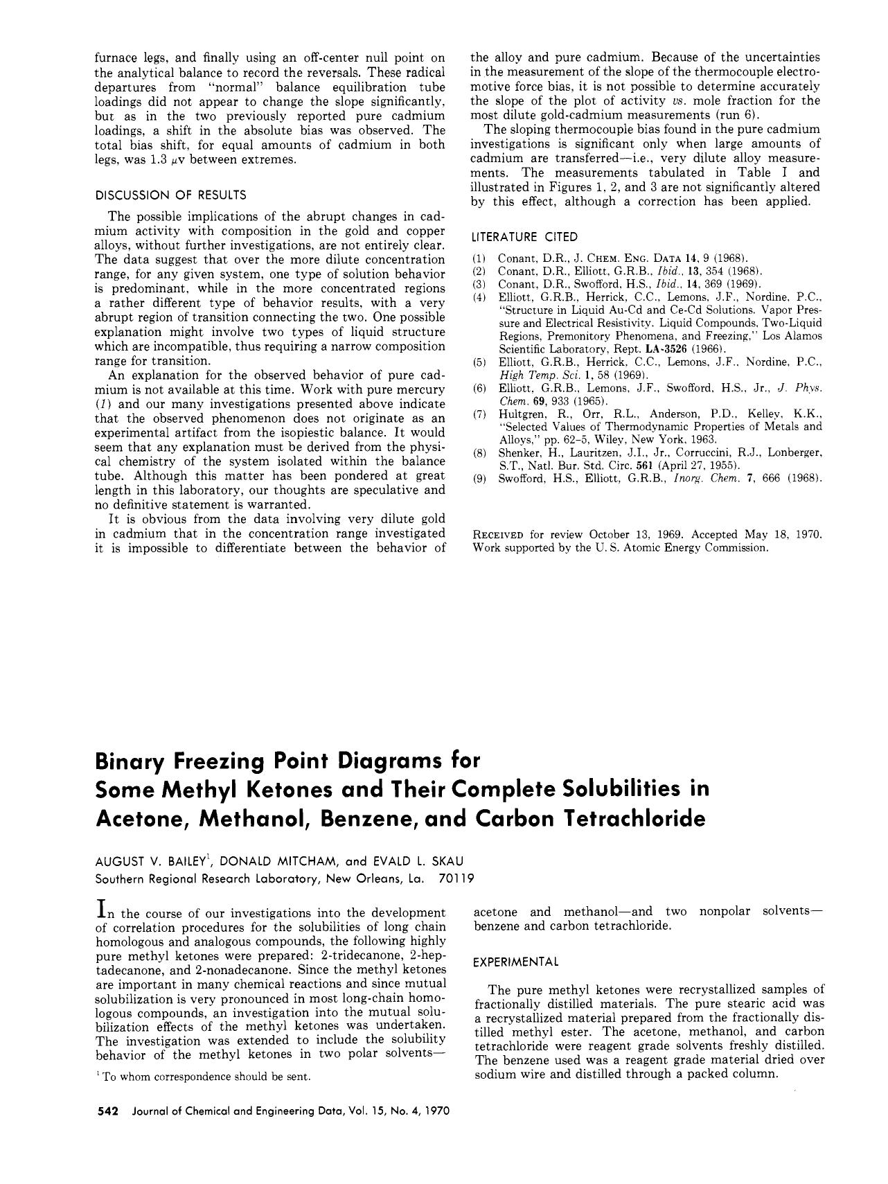 Binary freezing point diagrams for some methyl ketones and their complete solubilities in acetone, methanol, benzene, and carbon tetrachloride by August V. Bailey Donald Mitcham Evald L. Skau