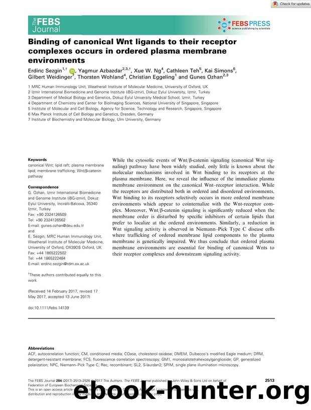 Binding of canonical Wnt ligands to their receptor complexes occurs in ordered plasma membrane environments by Unknown