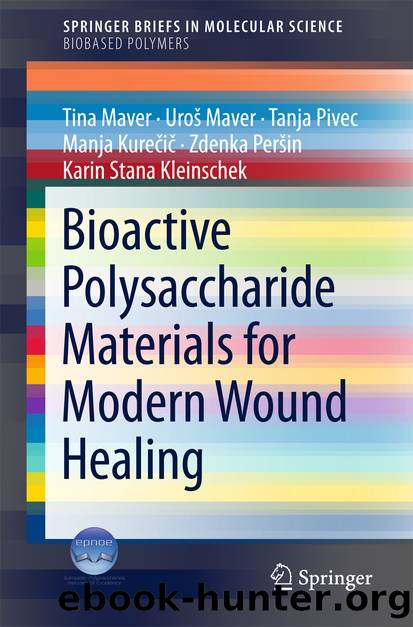 Bioactive Polysaccharide Materials for Modern Wound Healing by Tina Maver Uroš Maver Tanja Pivec Manja Kurečič Zdenka Peršin & Karin Stana Kleinschek