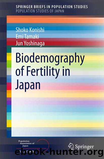 Biodemography of Fertility in Japan by Shoko Konishi Emi Tamaki & Jun Yoshinaga