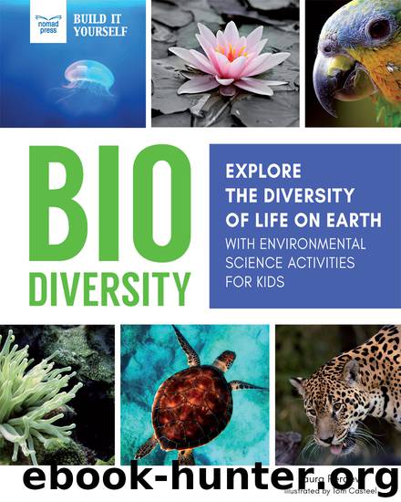 Biodiversity by Laura Perdew