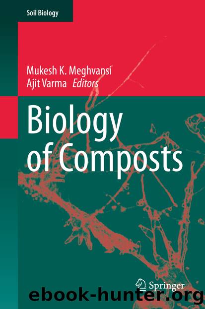Biology of Composts by Unknown