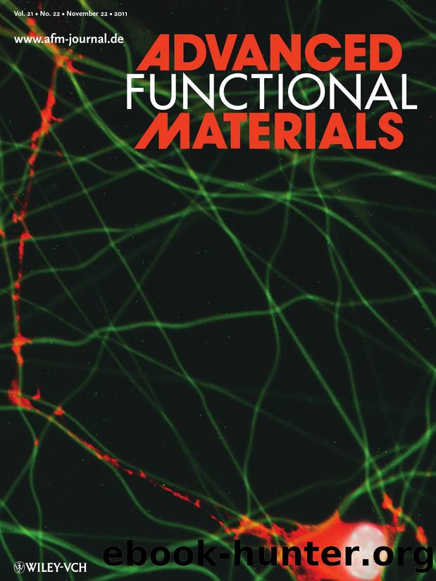 Biomedical Applications: Multifunctionalized Electrospun Silk Fibers Promote Axon Regeneration in the Central Nervous System (Adv. Funct. Mater. 222011) by swq