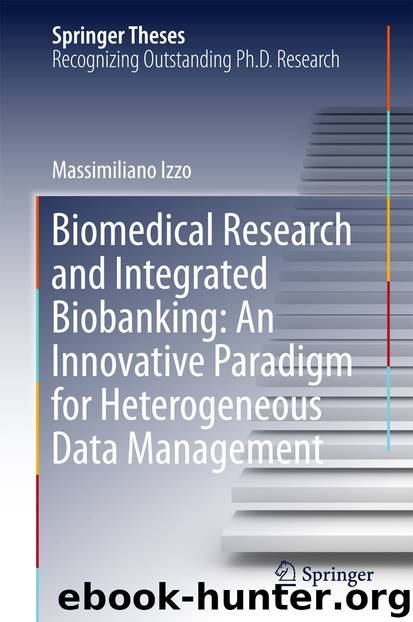 Biomedical Research and Integrated Biobanking: An Innovative Paradigm for Heterogeneous Data Management by Massimiliano Izzo