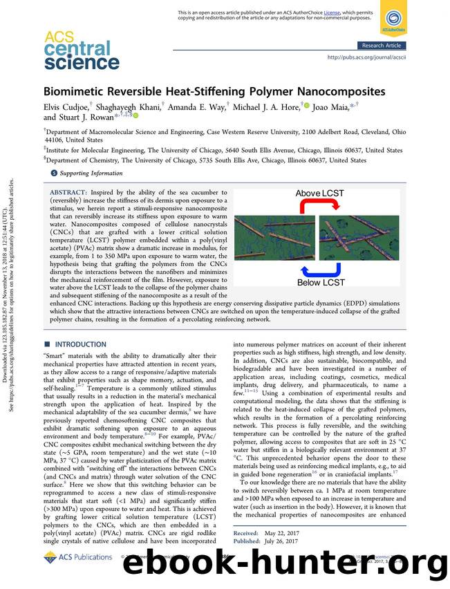 Biomimetic Reversible Heat-Stiffening Polymer Nanocomposites by Elvis Cudjoe Shaghayegh Khani Amanda E. Way Michael J. A. Hore Joao Maia & Stuart J. Rowan