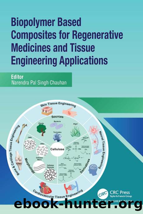 Biopolymer Based Composites for Regenerative Medicines and Tissue Engineering Applications by Narendra Pal Singh Chauhan