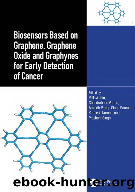 Biosensors Based on Graphene, Graphene Oxide and Graphynes for Early Detection of Cancer by Pallavi Jain & Chandrabhan Verma & Anirudh Pratap Singh Raman & Kamlesh Kumari & Prashant Singh