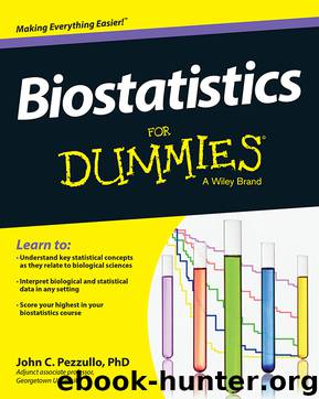 Biostatistics For Dummies by John Pezzullo
