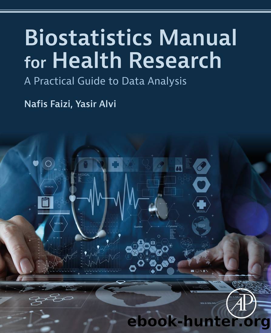 Biostatistics Manual for Health Research by Faizi Nafis;Alvi Yasir; & Yasir Alvi