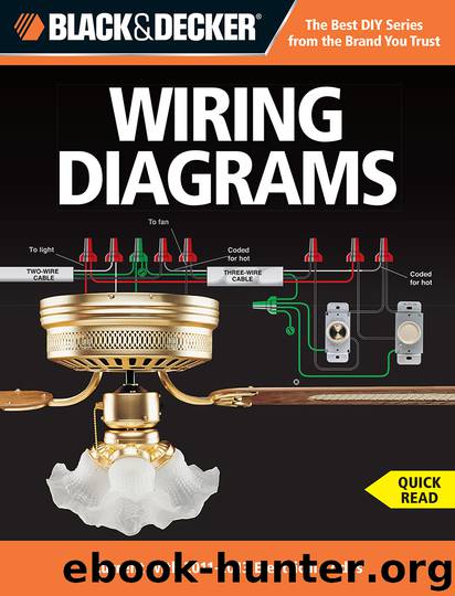 Black & Decker Wiring Diagrams by Editors of CPi