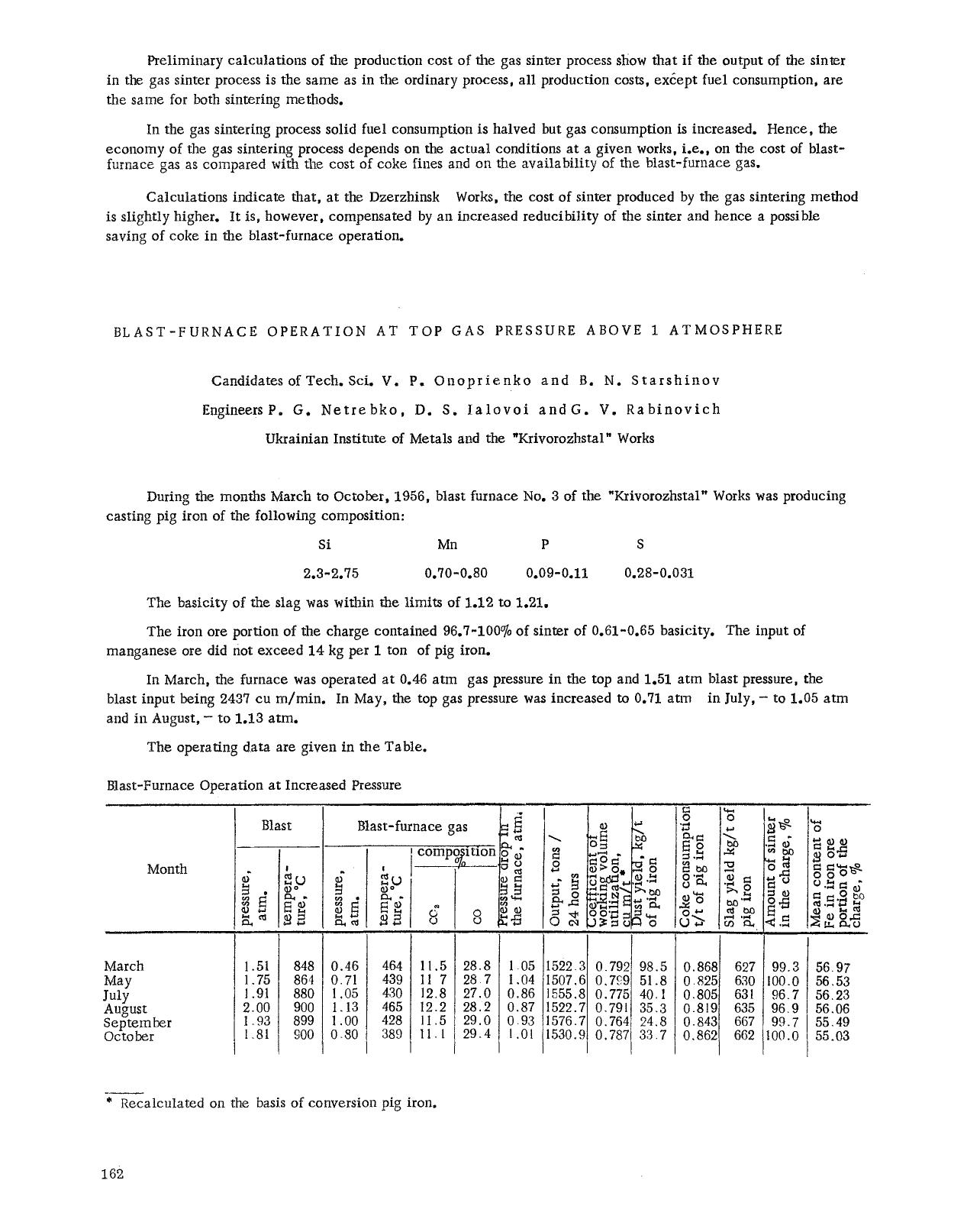 Blast-furnace operation at top gas pressure above 1 atmosphere by Unknown