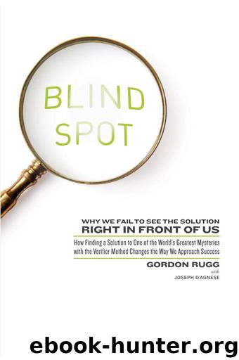 Blind Spot: Why We Fail to See the Solution Right in Front of Us by Gordon Rugg