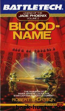 Bloodname by Robert Thurston