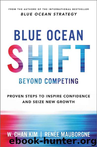 Blue Ocean Shift: Beyond Competing - Proven Steps to Inspire Confidence and Seize New Growth by W. Chan Kim & Renee Mauborgne
