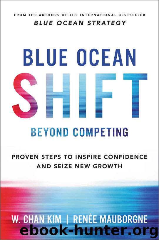 Blue Ocean Shift: Beyond Competing Proven Steps to Inspire Confidence and Seize New Growth by Kim W. Chan & Mauborgne Renee