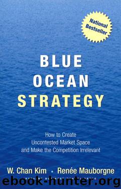 Blue ocean strategy by Kim W. Chan & Renée Mauborgne