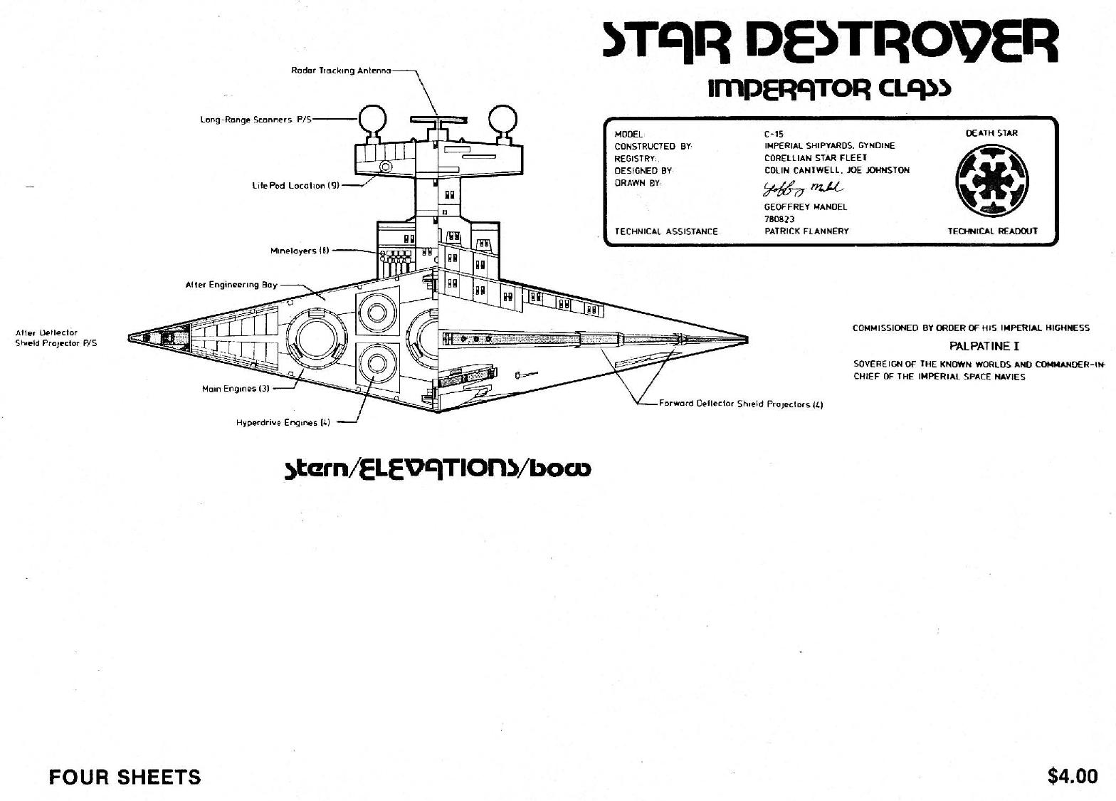 Blueprints - Star Wars by Imperator Class Star Destroyer