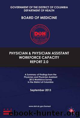 Board of Medicine report by report