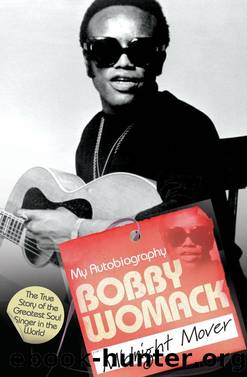 Bobby Womack Midnight Mover by Bobby Womack & Robert Ashton