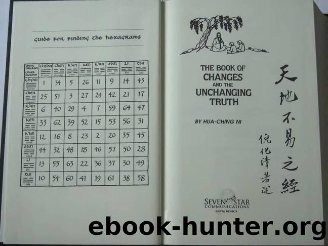Book of Changes and the Unchanging Truth Tian di bu yi zhi jing by Hua Ching Ni by Unknown
