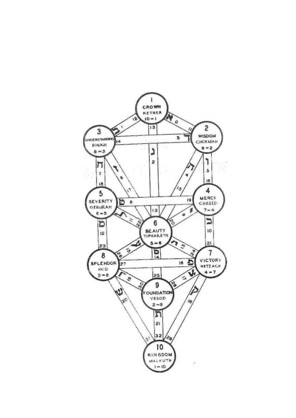 Book of Tokens.pdf by Floop