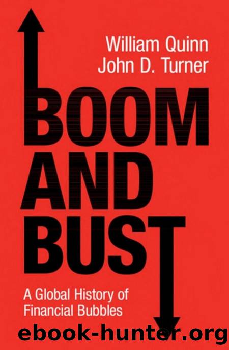 Boom and bust a global history of financial bubbles by Quinn William Turner John