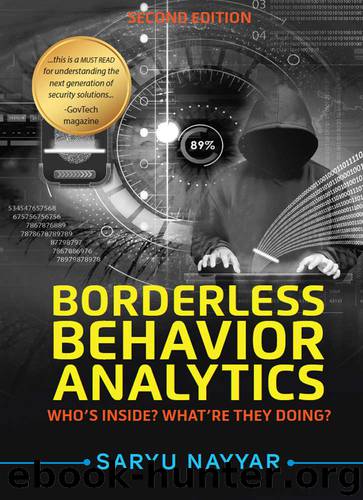 Borderless Behavior Analytics - Second Edition: Who's Inside? What're They Doing? by Saryu Nayyar